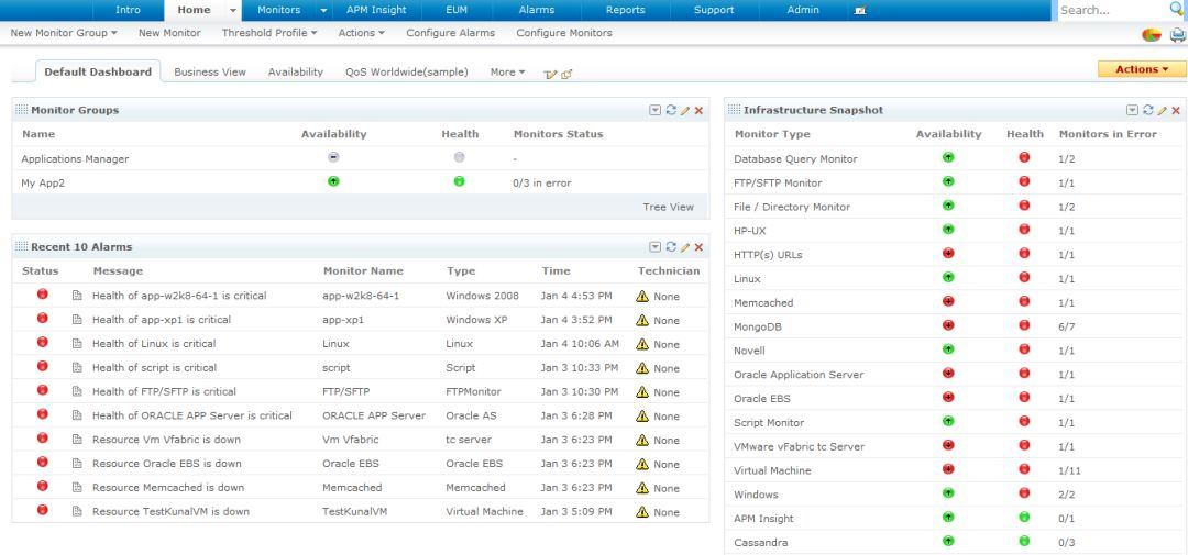 Free Network Analyzer.jpeg