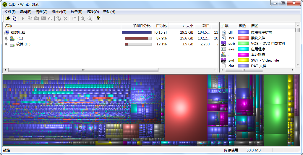 WinDirStat(可视化磁盘分析工具) WinDirStat(可视化磁盘分析工具)