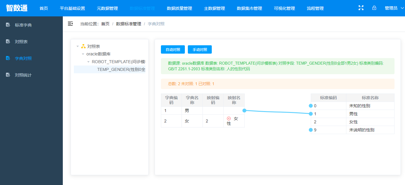 开源免费的数据挖掘、数据分析、数据质量管理工具46.png
