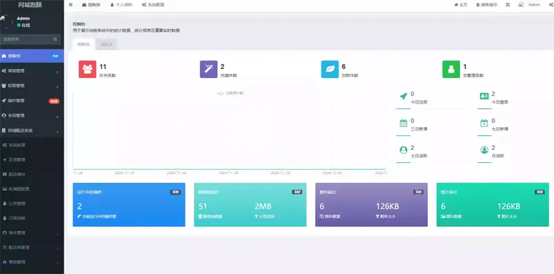THINKPHP同城配送/跑腿系统微信小程序源码 THINKPHP同城配送/跑腿系统微信小程序源码