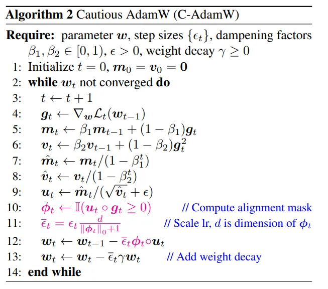 C-AdamW2.webp