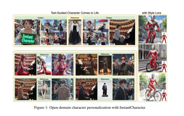 InstantCharacter.webp