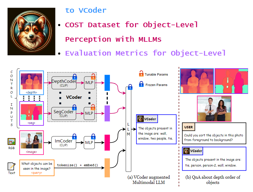 VCoder.png
