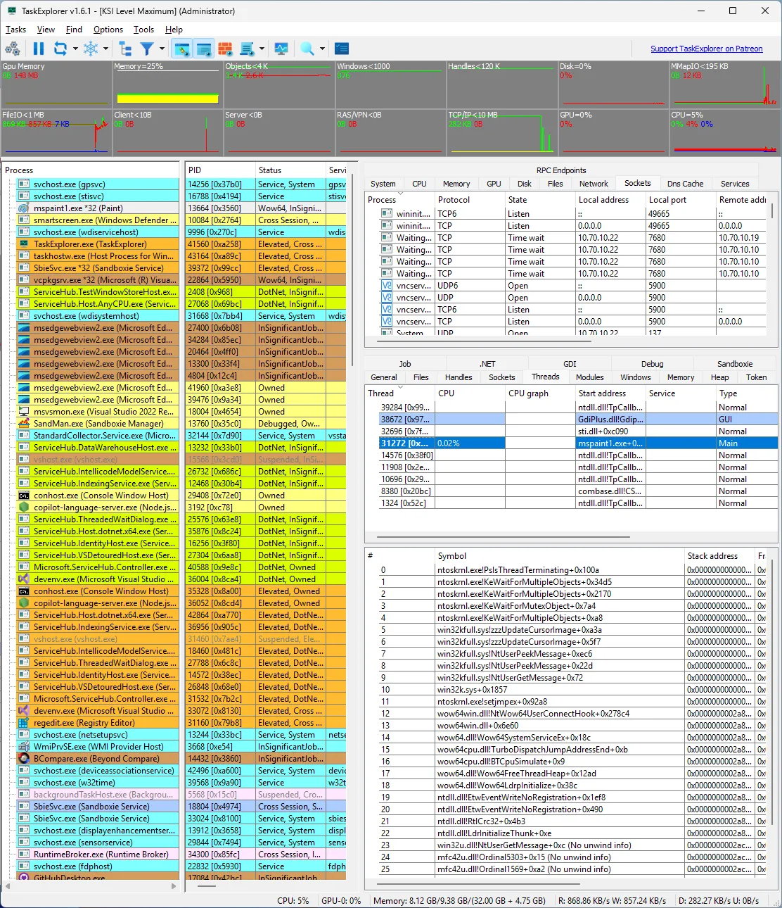 Task Explorer(高级任务和进程监控管理器)