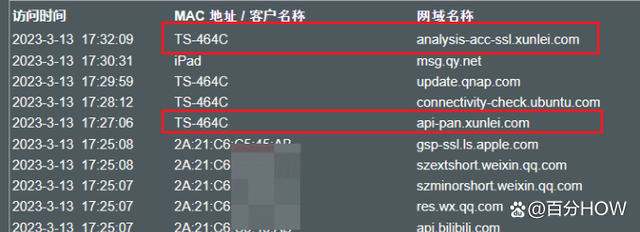 BT下载怎么这么难?NAS下载神器qBittorrent免费加速跑满方法教程插图1 BT下载怎么这么难?NAS下载神器qBittorrent免费加速跑满方法教程插图1