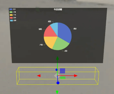 如何在three.js三维场景里添加echarts图表组件-王子主页