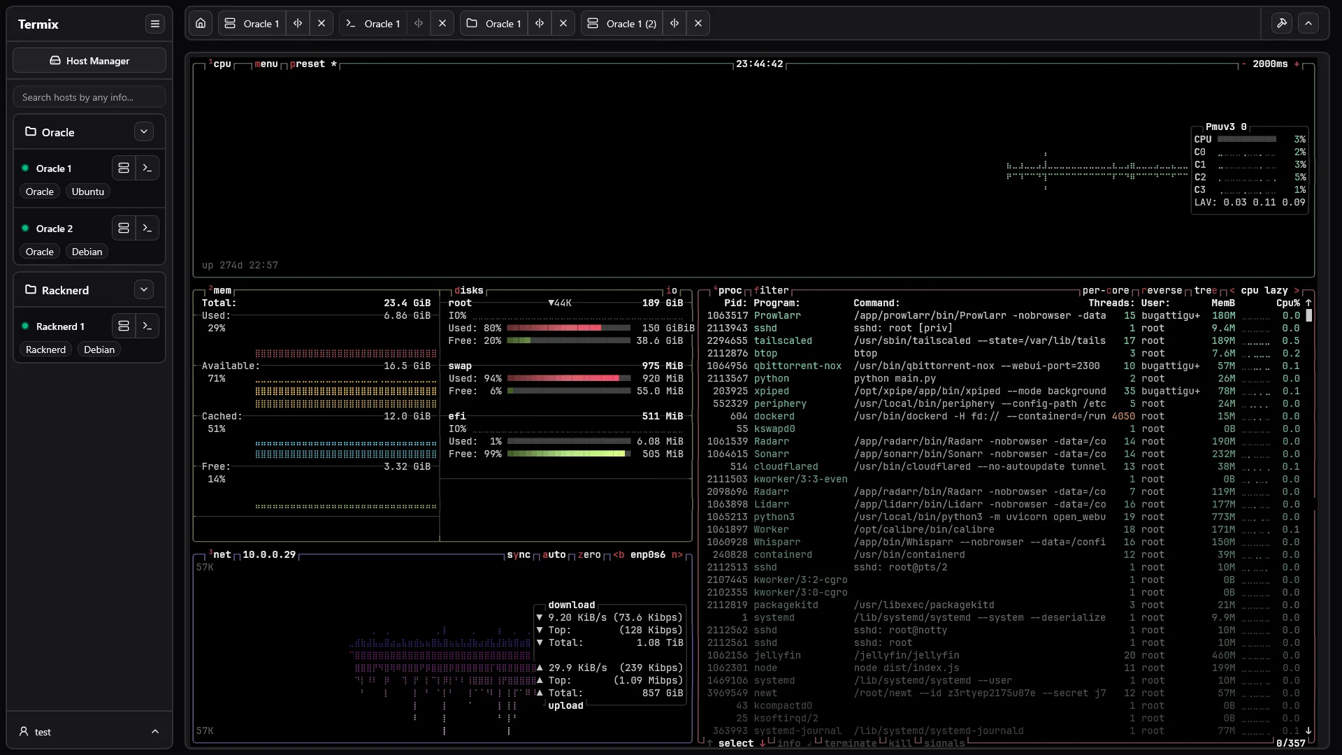 Termix4.webp