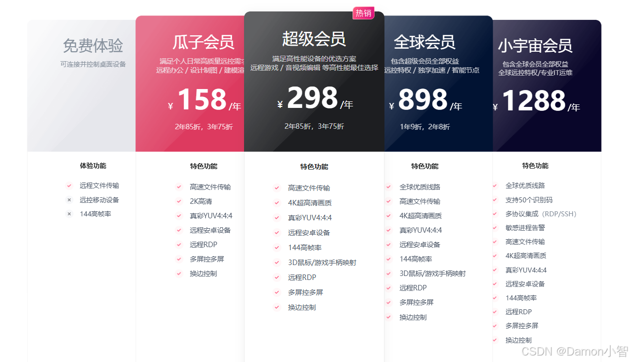 2025年远程桌面软件深度评测：ToDesk、向日葵、TeamViewer全方位对比分析