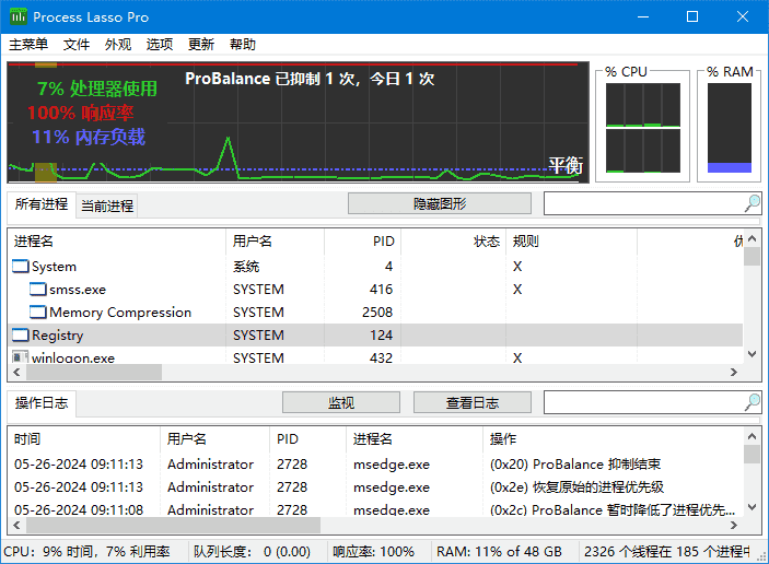 Process Lasso(进程优化工具) v18.0.1.24 / 18.1.0.23 多语便携版-王子主页