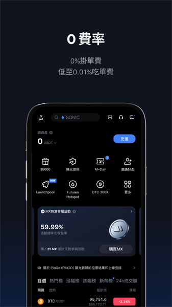 c2c钱包app官方截图 c2c钱包app官方截图